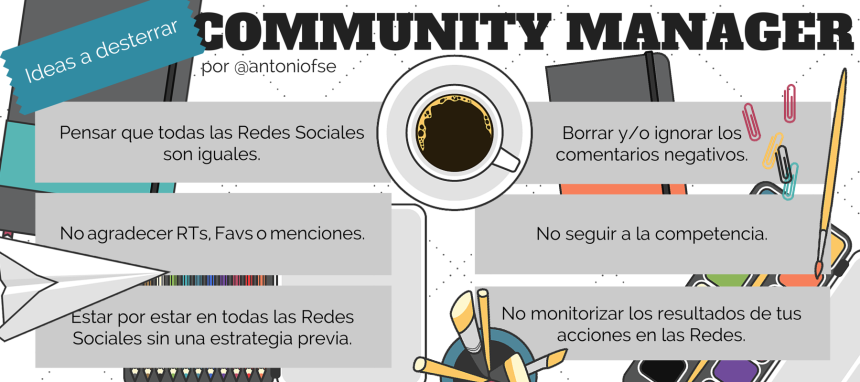 Una infografía con 6 ideas a desterrar para un Community Manager.